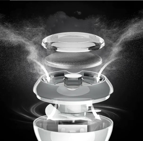 SoftFoot Electric Grinder