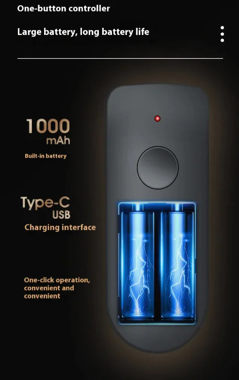 Radiant LED Skincare Mask