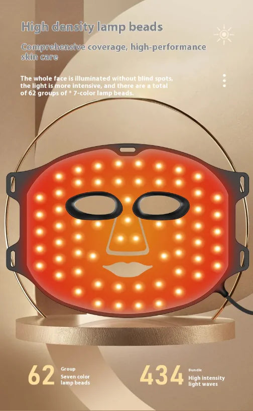 Radiant LED Skincare Mask